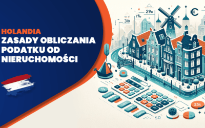 Zasady obliczania podatku od nieruchomości w Holandii – Onroerendezaakbelasting