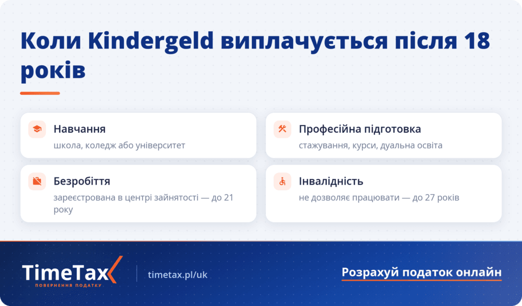 Умови отримання Kindergeld після 18 років — навчання, професійна підготовка, безробіття до 21, інвалідність до 27