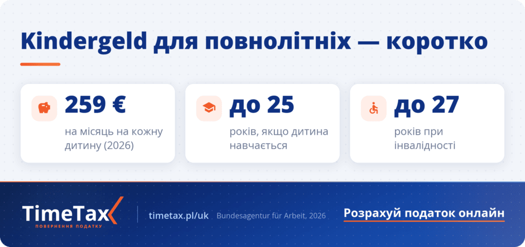 Kindergeld для повнолітньої дитини в Німеччині 2026 — 259 євро на місяць, виплати до 25 або 27 років