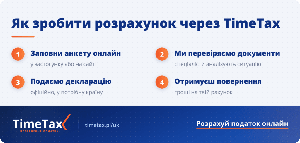 Як зробити податковий розрахунок через платформу TimeTax — анкета, перевірка документів, подання, повернення