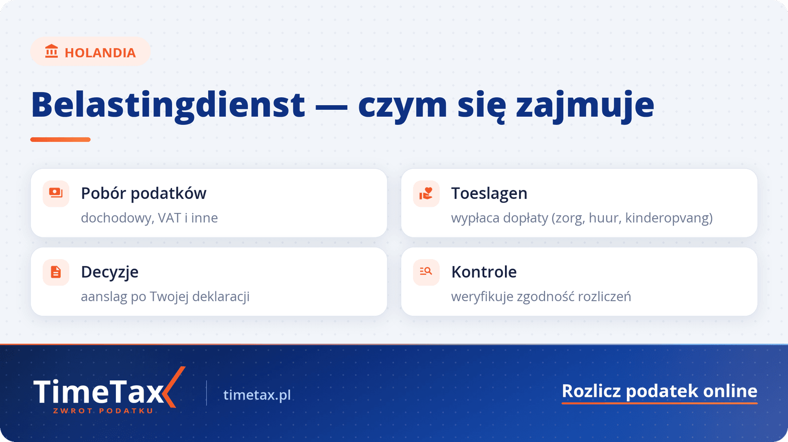 Czym jest Belastingdienst? Holenderski urząd skarbowy — checklista