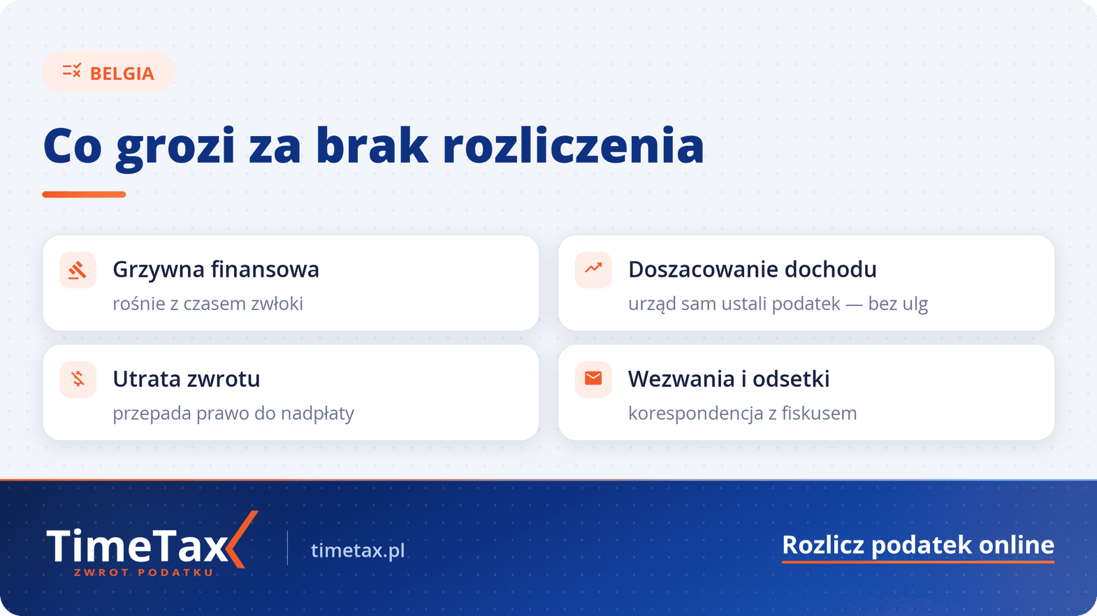 Belgia: Brak rozliczenia podatku z Belgii i kary podatkowe – co grozi za nierozliczenie się z belgijskim urzędem skarbowym? — checklista