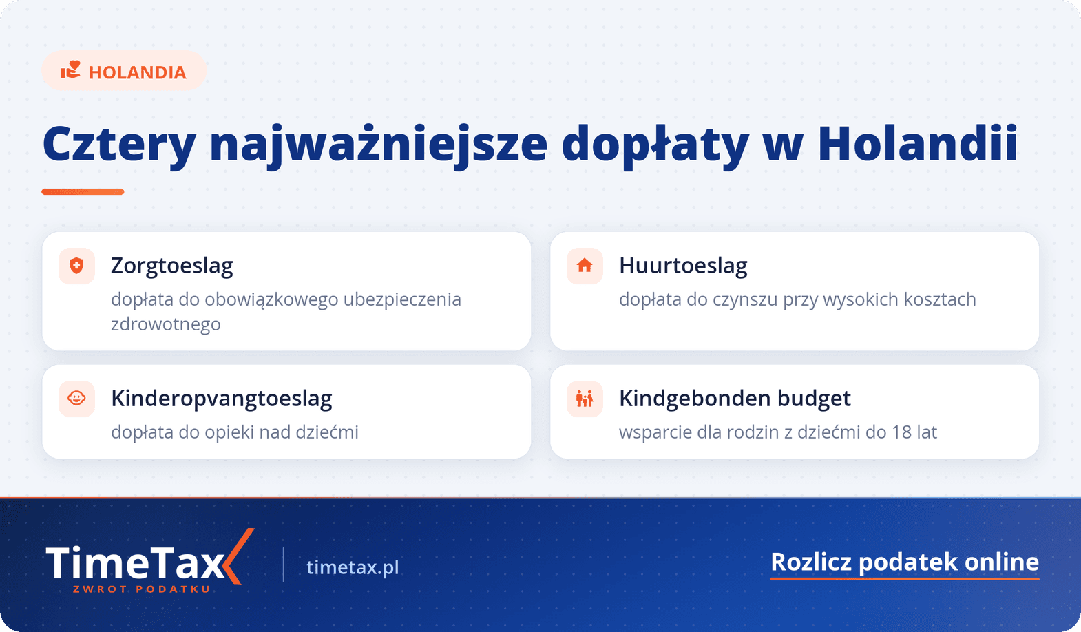 Toeslagen co to oznacza i jak skorzystać z dodatkowych świadczeń — checklista