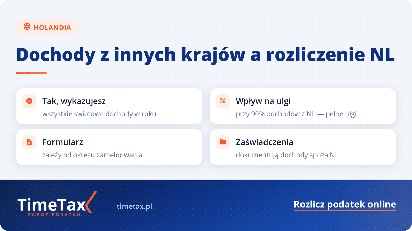 Czy rozliczając podatek z Holandii muszę wykazać dochody z innych krajów — checklista