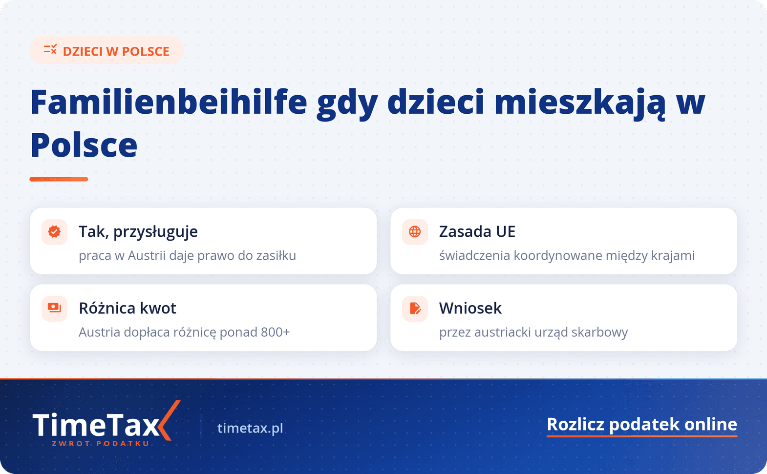 Zasiłek Rodzinny Austria: Familienbeihilfe a dzieci w Polsce — checklista