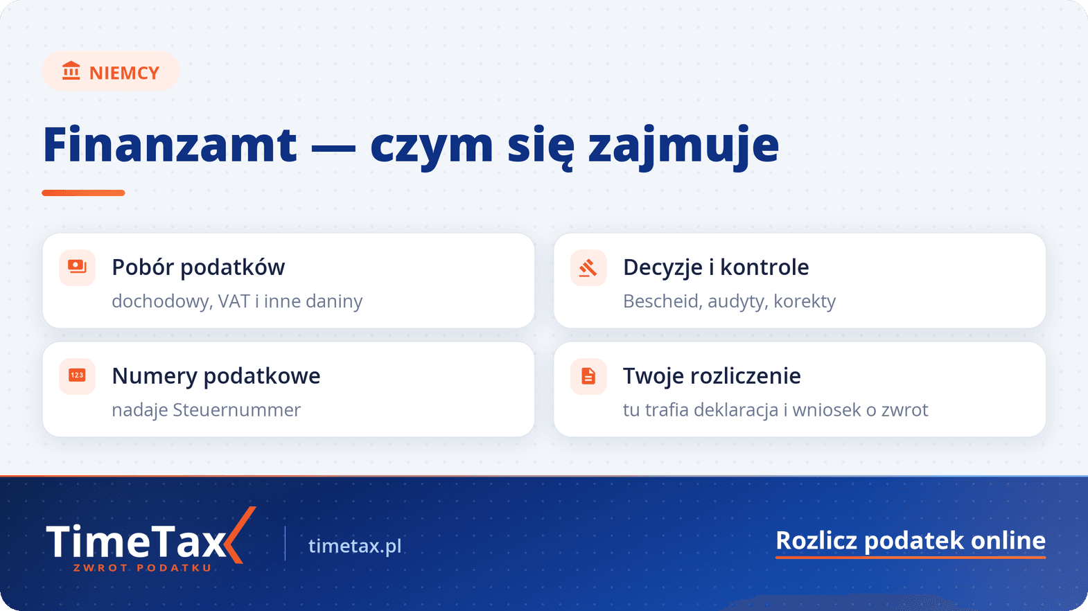 Finanzamt – to musisz wiedzieć — checklista