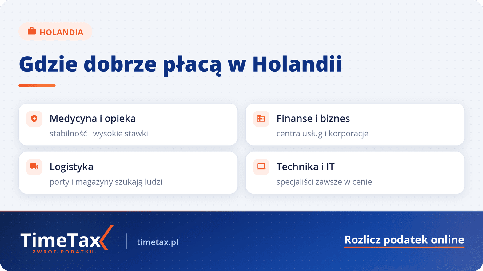 Praca w Holandii: zarobki, stawki i najlepsze zawody — checklista