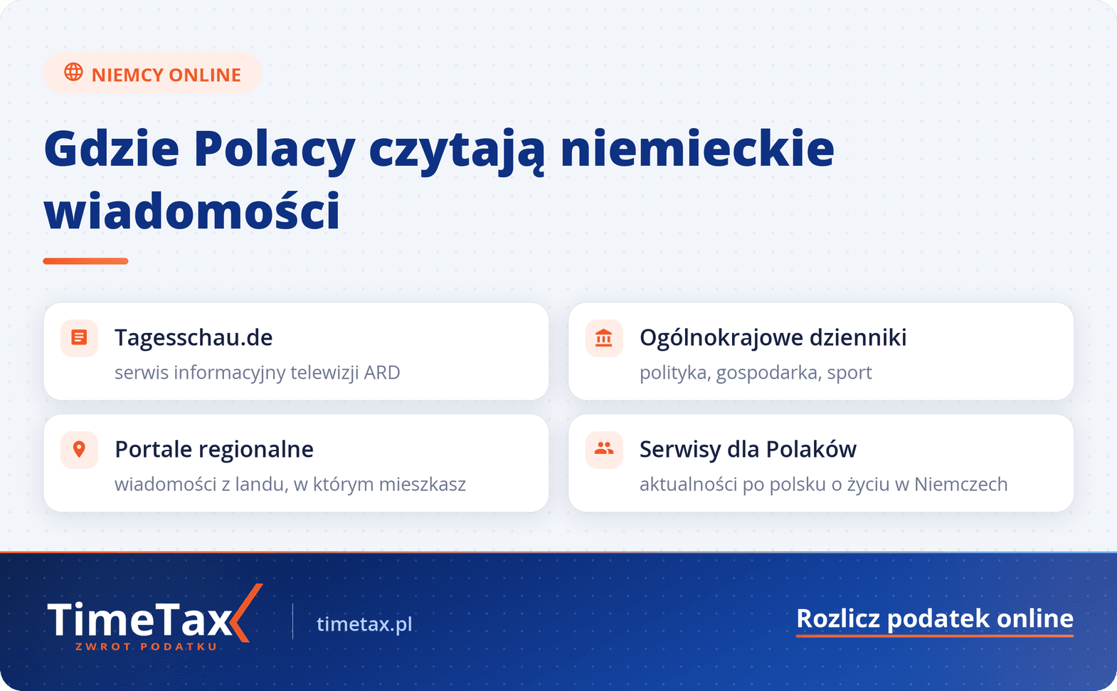 Niemieckie Portale Informacyjne – Wiadomości Internetowe dla Polaków — checklista