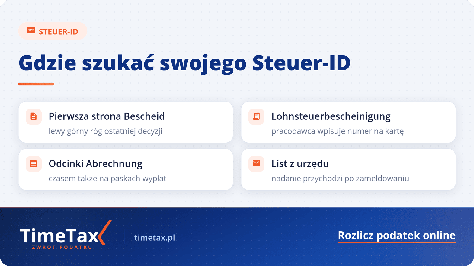 Gdzie znajdę Steuer ID — checklista