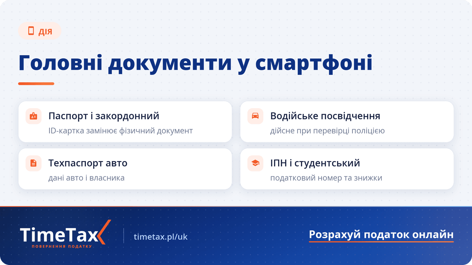 Які документи можна знайти в застосунку Дія — чекліст