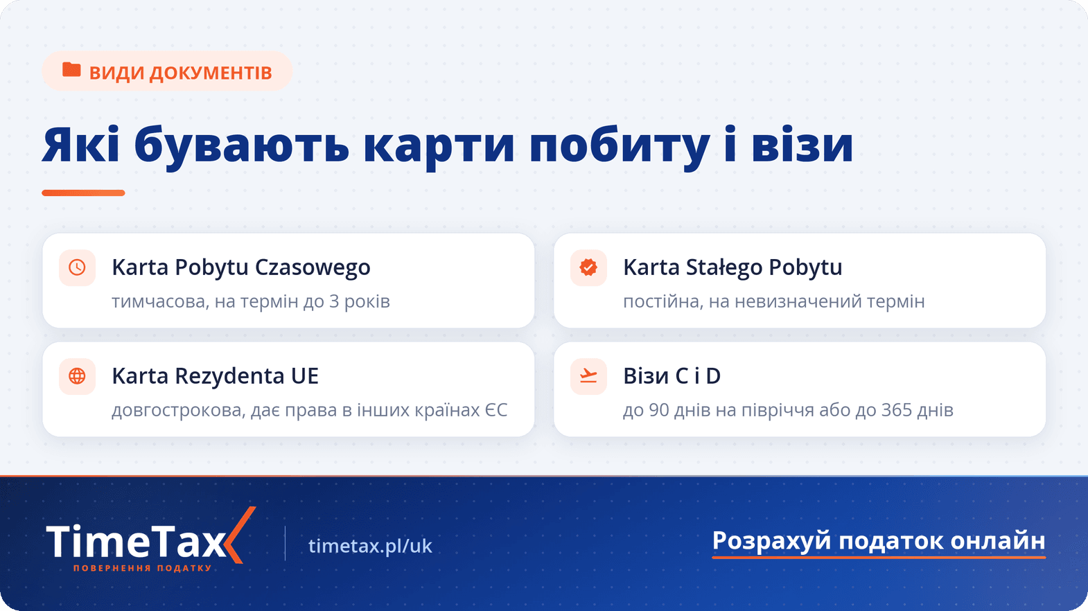 Карта побиту чи віза в Польщі, що краще обрати — чекліст
