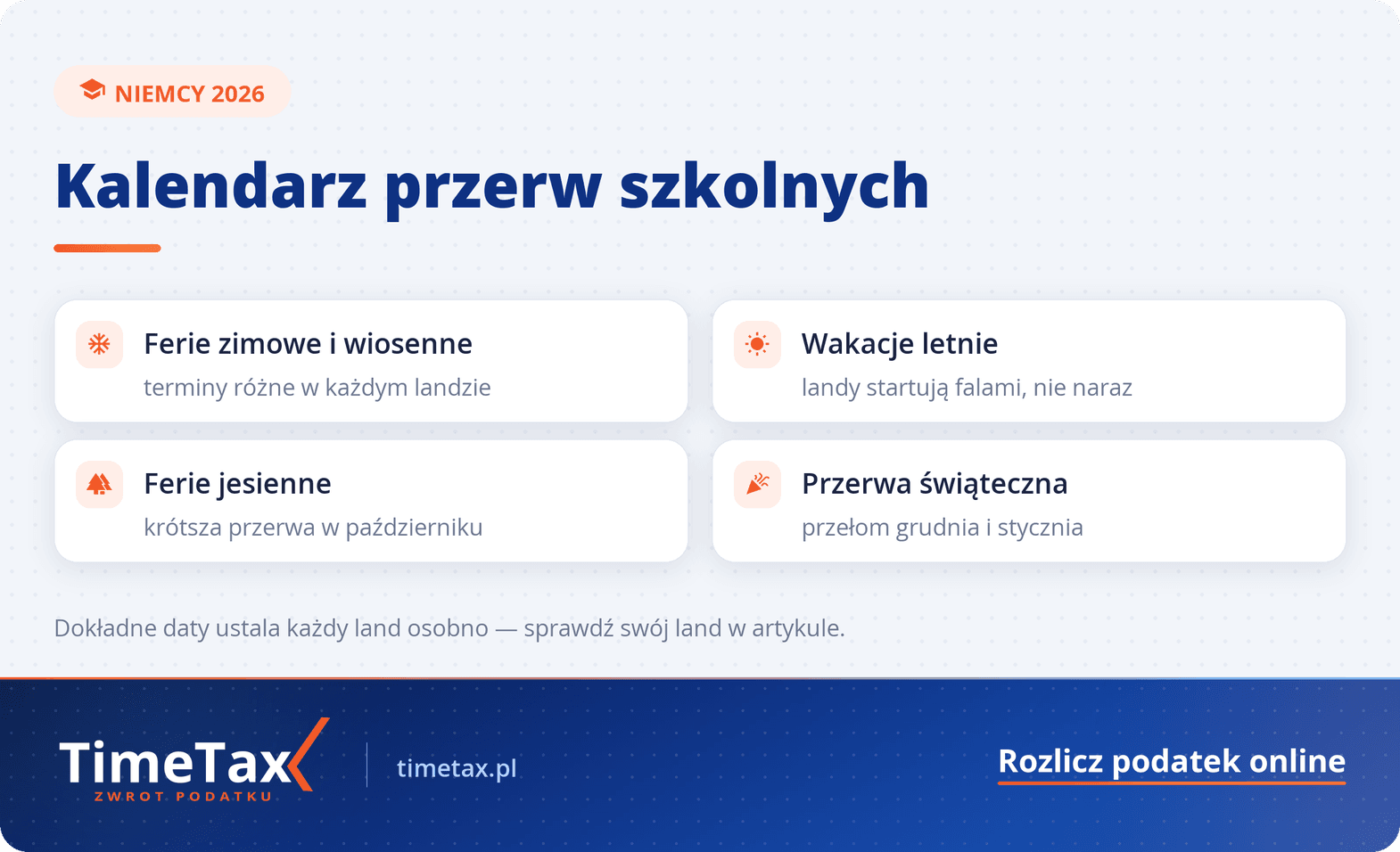 Rok szkolny w Niemczech 2026: terminy ferii i wakacji szkolnych — checklista