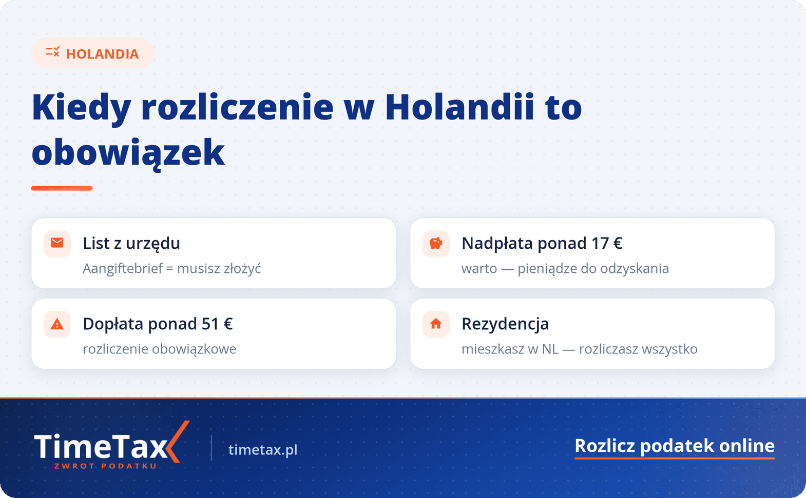 Czy trzeba się rozliczyć z podatku w Holandii? Obowiązek podatkowy w Niderlandach — checklista