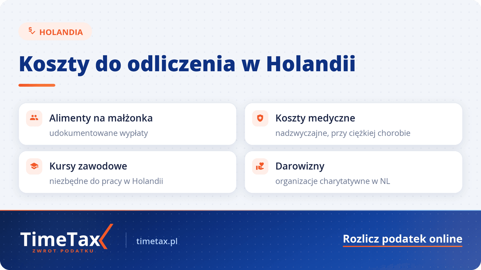 Jakie koszty mogę odliczyć od podatku w Holandii w 2024 i 2025 — checklista