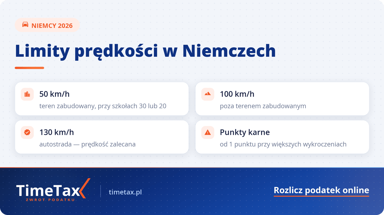 Mandaty w Niemczech 2026: aktualne stawki i taryfikator — checklista