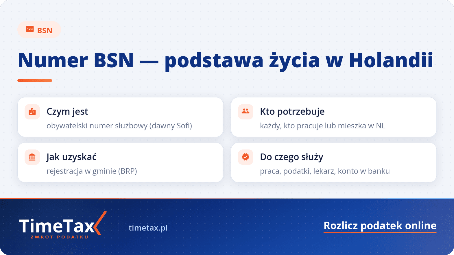 Co to jest numer BSN w Holandii? Holenderski, dawny numer sofi wyrobienie i więcej informacji — checklista
