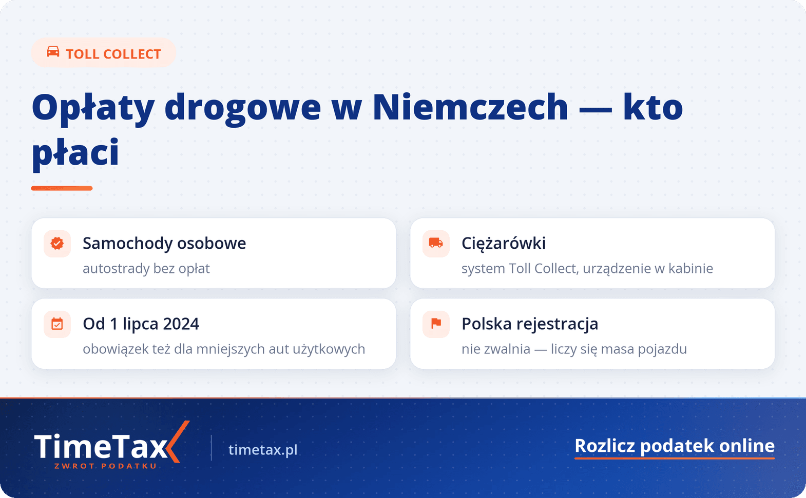 Samochód w Niemczech Opłaty, które musisz ponieść. System opłat drogowych w Niemczech — checklista
