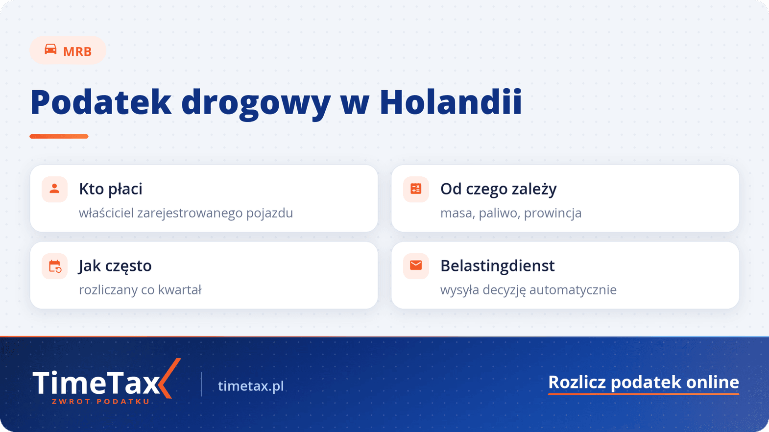 Podatek drogowy Holandia — checklista
