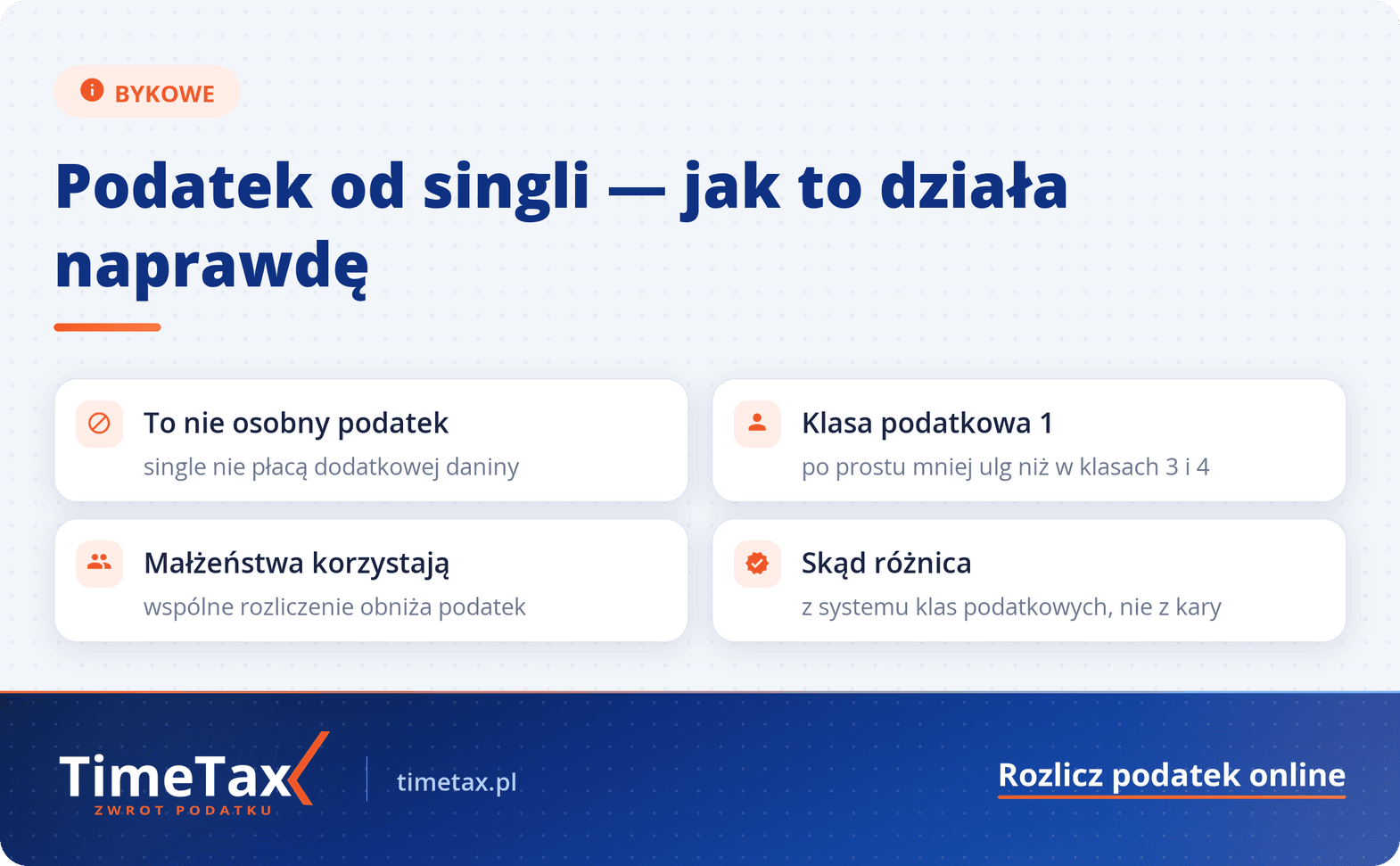 Bykowe w Niemczech: podatek od singli, kto płaci i od ilu lat — checklista