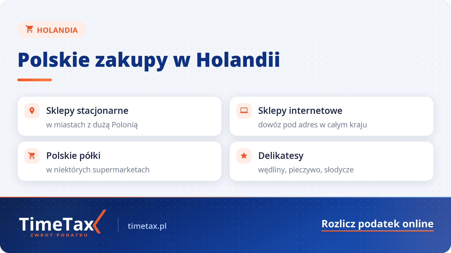 Najlepsze Polskie Sklepy w Holandii 2026 — checklista