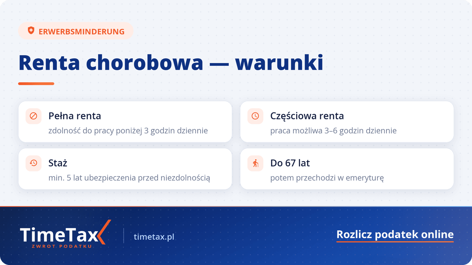 Renta chorobowa w Niemczech -jak uzyskać – przewodnik i formalności — checklista