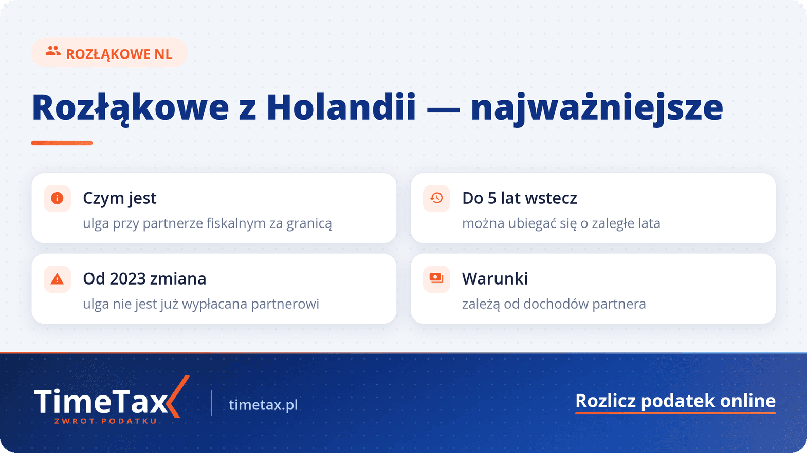 Ile wynosi rozłąkowe w Holandii? 2025 — checklista