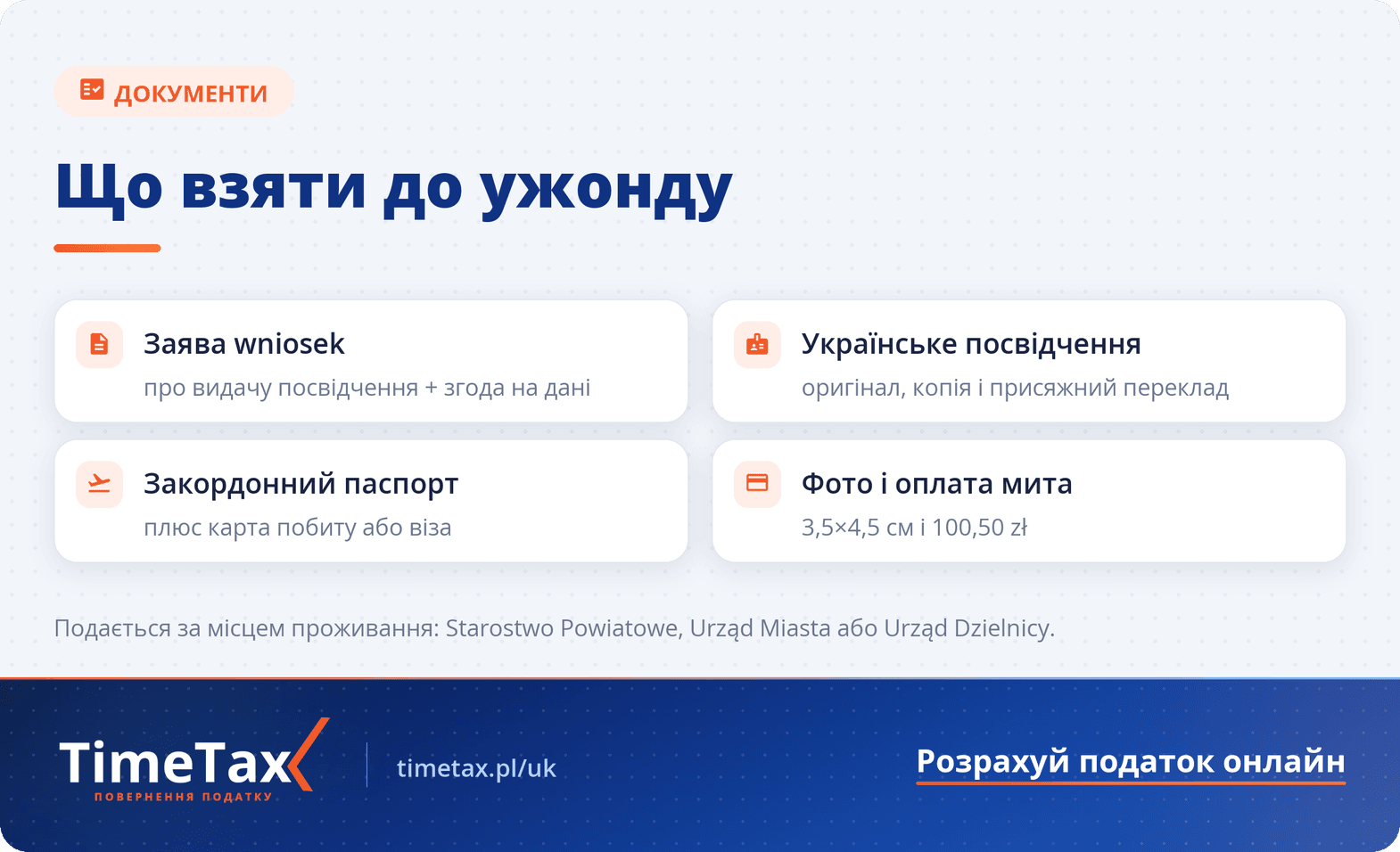 Як замінити українське водійське посвідчення на польське — чекліст