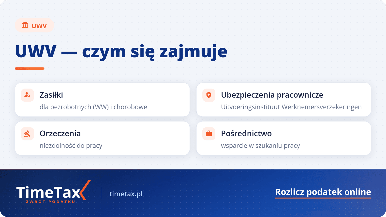 UWV Holandia — checklista