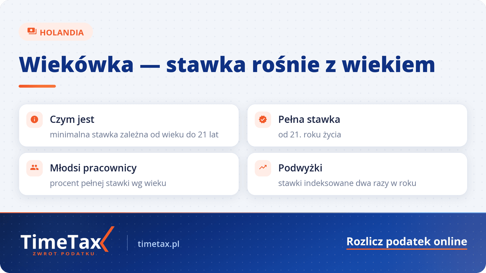 Wiekówka w Holandii: Minimalna stawka godzinowa i zarobki w pracy — checklista