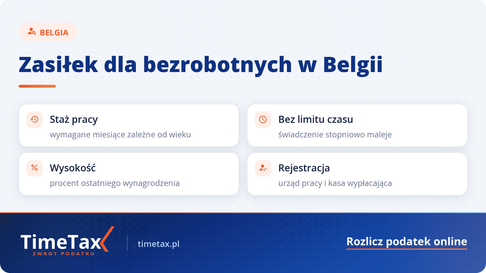 Zasiłek dla bezrobotnych Belgia — checklista