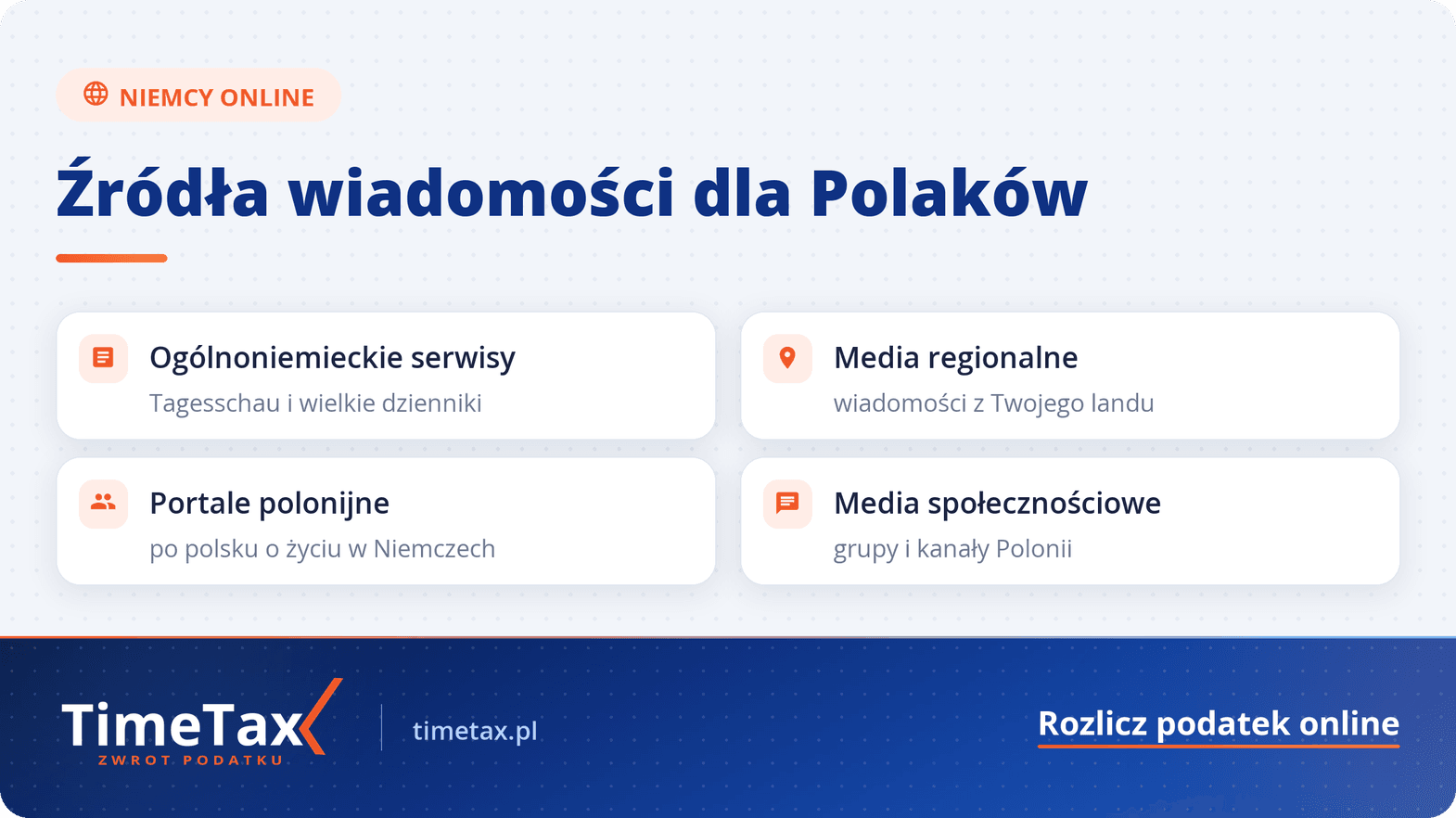 Niemcy: Gdzie znaleźć wiadomości dla Polaków w Niemczech – niemieckie Portale w języku polskim — checklista
