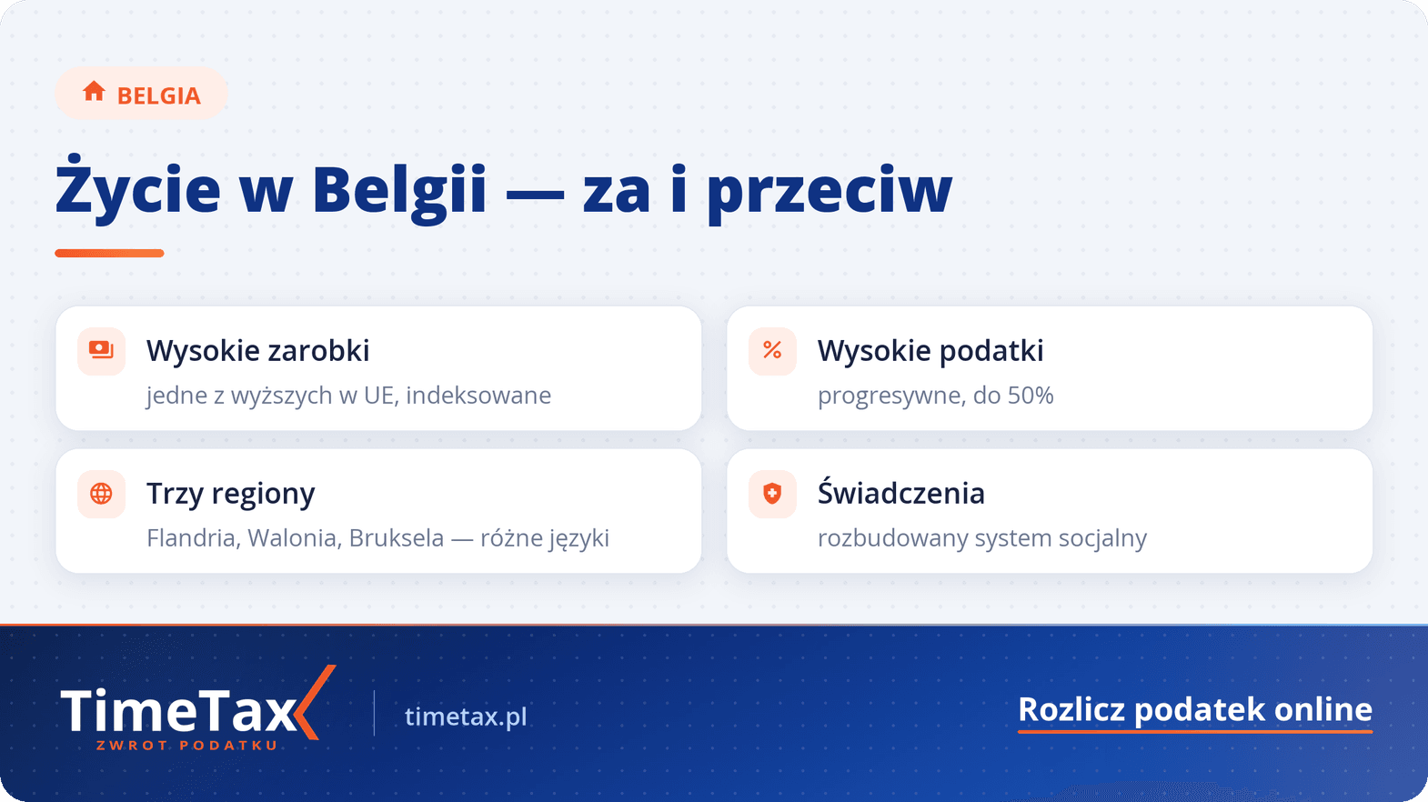 Życie w Belgii – Czy warto mieszkać i pracować w Belgii — checklista
