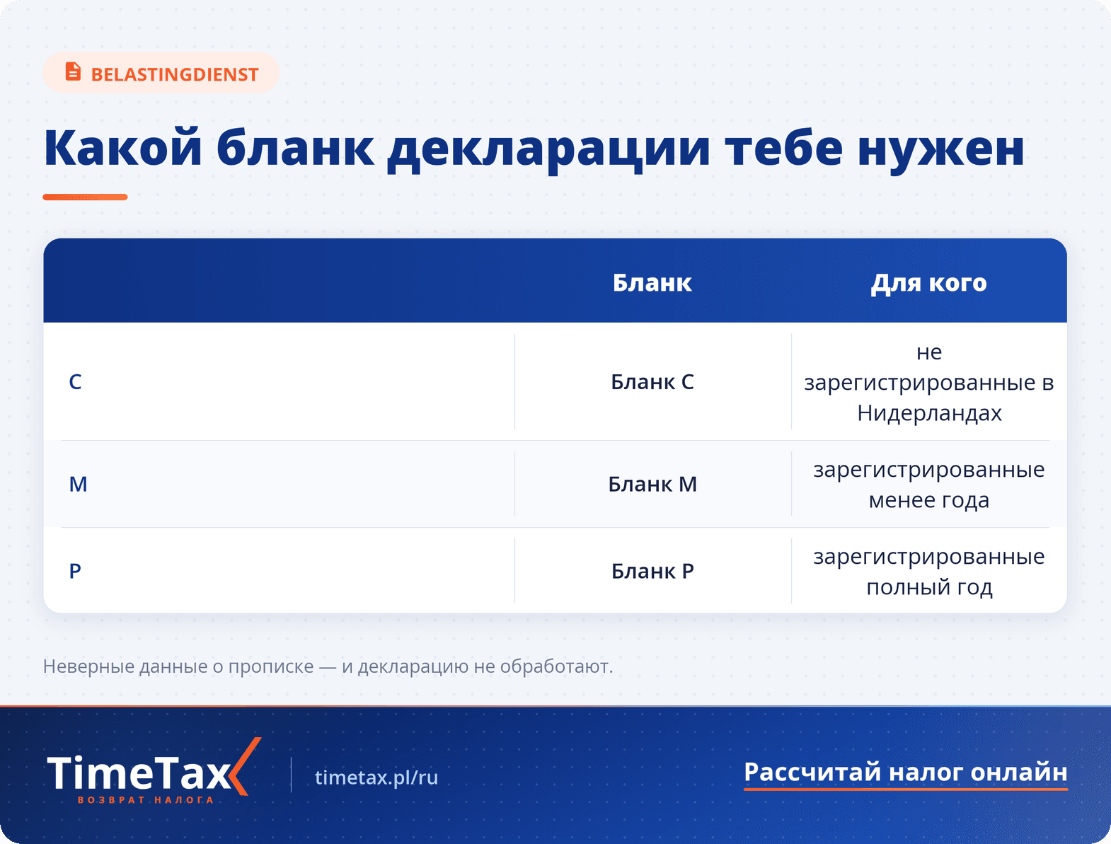 Какова важность наличия прописки в Нидерландах — сравнительная таблица