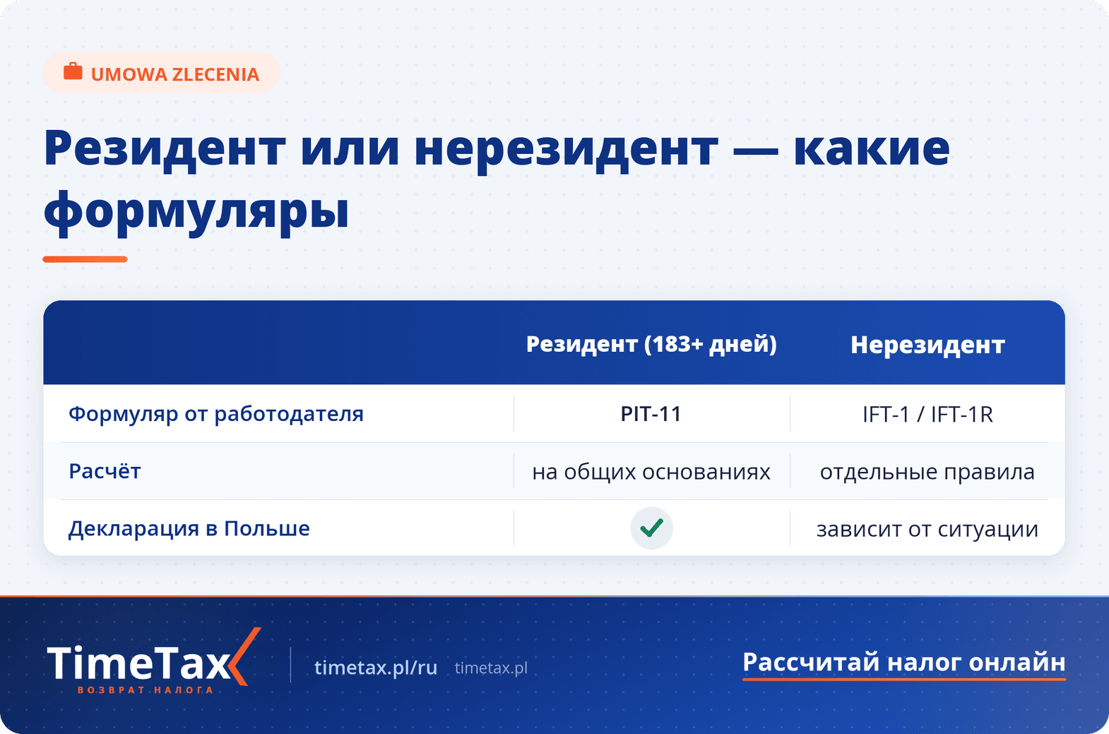 Легальная работа граждан Украины в Польше — сравнительная таблица