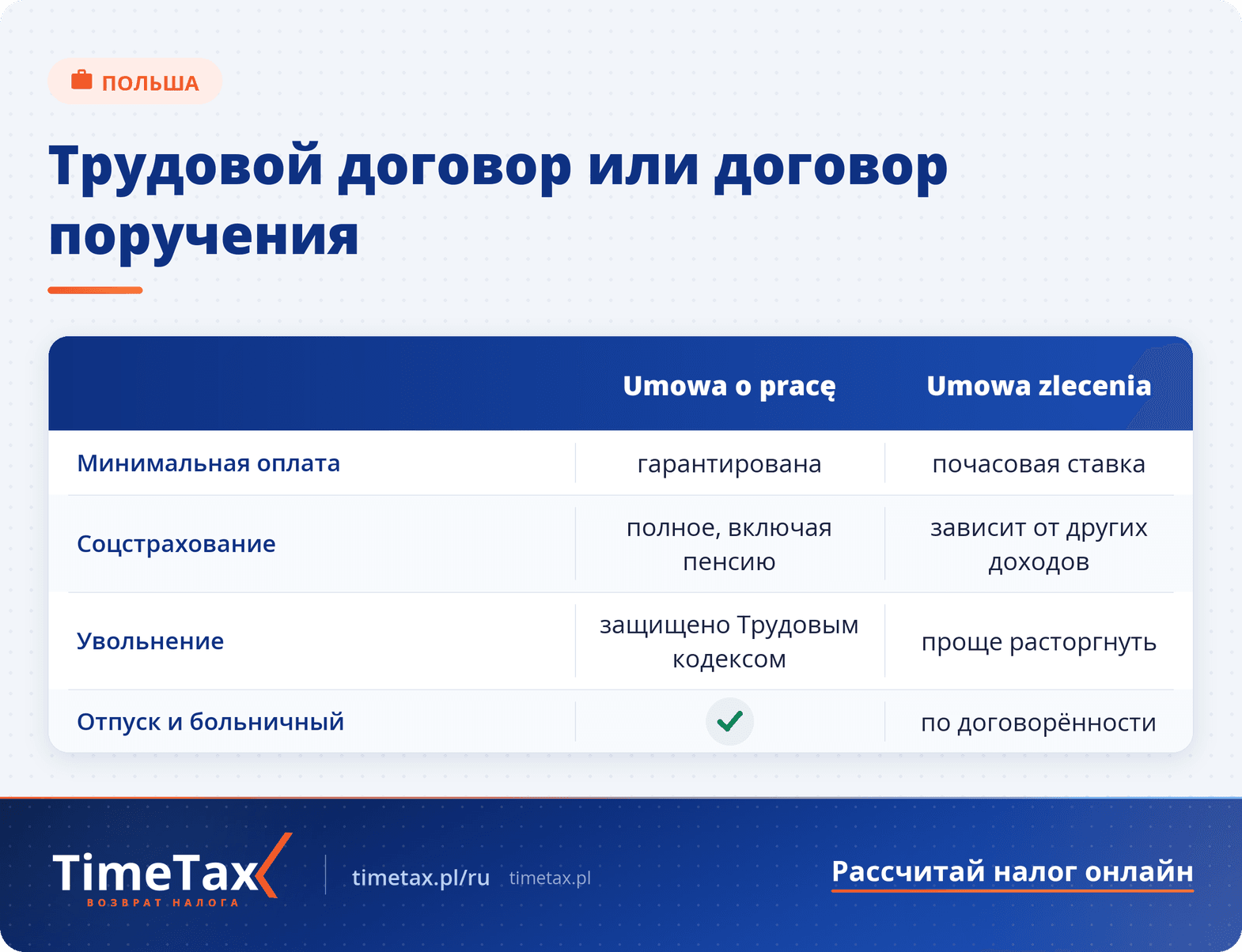Umowa o pracę и umowa zlecenia: какую форму занятости выбрать — сравнительная таблица