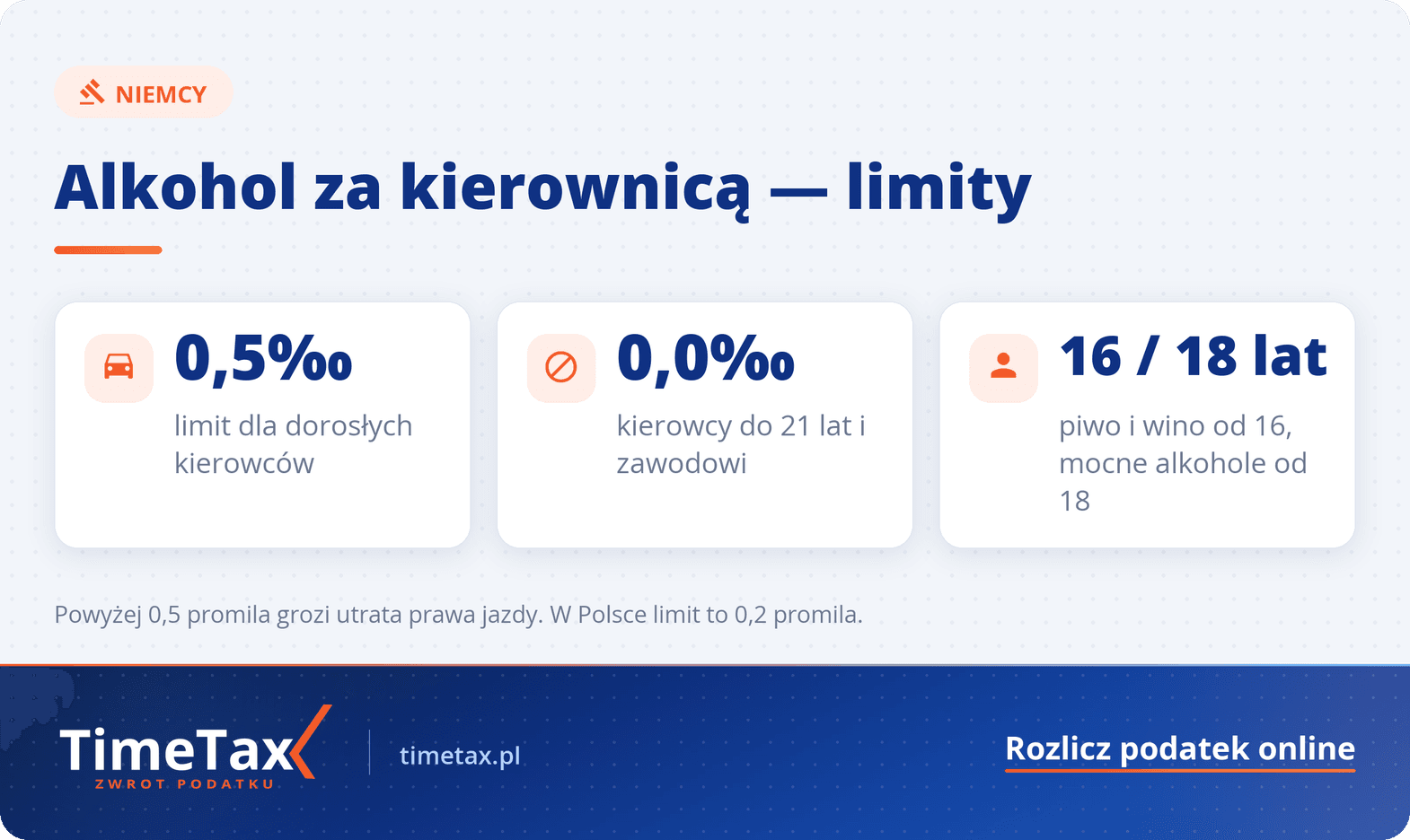 Alkohol w Niemczech: Zasady i Limit Spożywania Alkoholu — najważniejsze liczby
