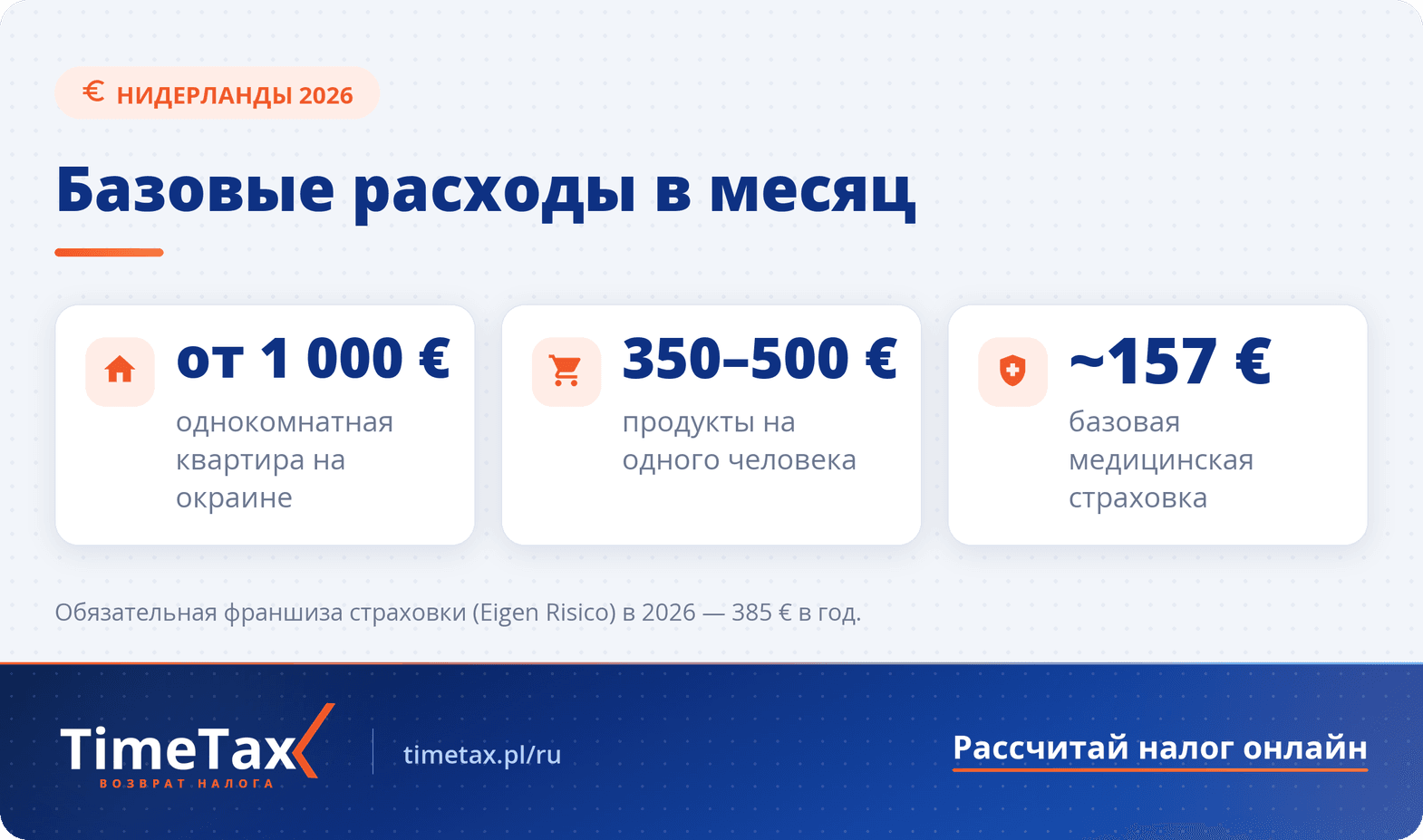 Стоимость жизни в Нидерландах в 2026 году — ключевые цифры