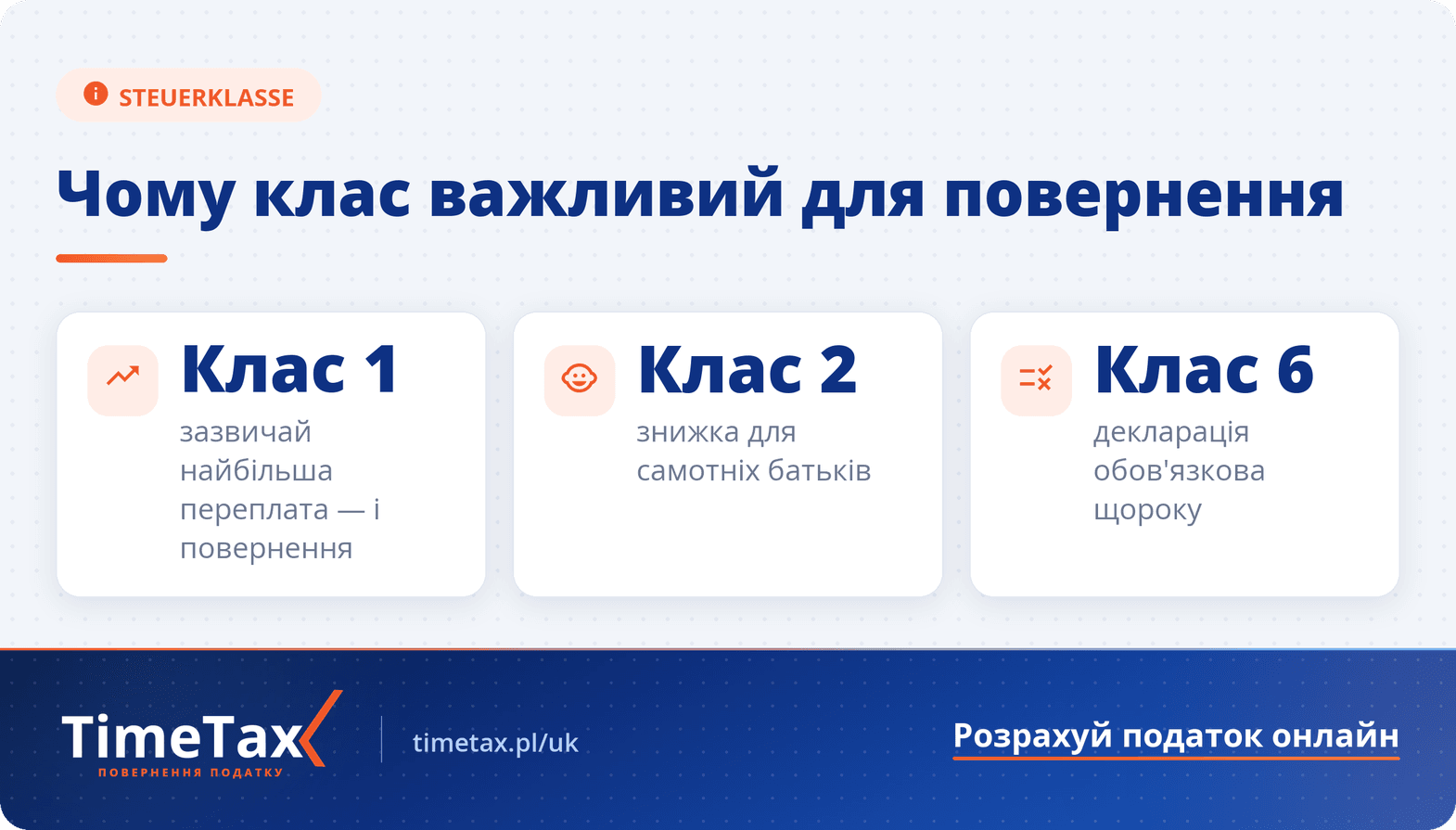 Податкові класи Німеччини: що потрібно знати — ключові цифри