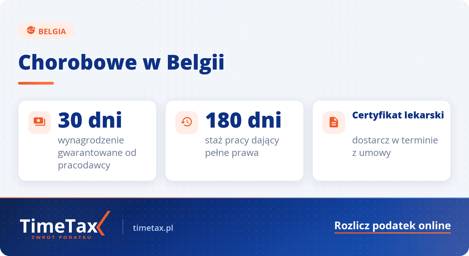 Zwolnienie chorobowe w Belgii: Jak i kiedy zgłosić L4 — najważniejsze liczby