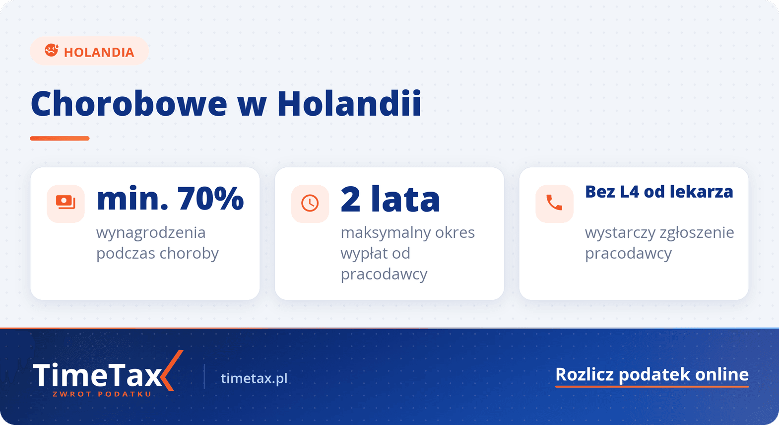 Zwolnienie chorobowe w Holandii: Jak i kiedy zgłosić L4 — najważniejsze liczby