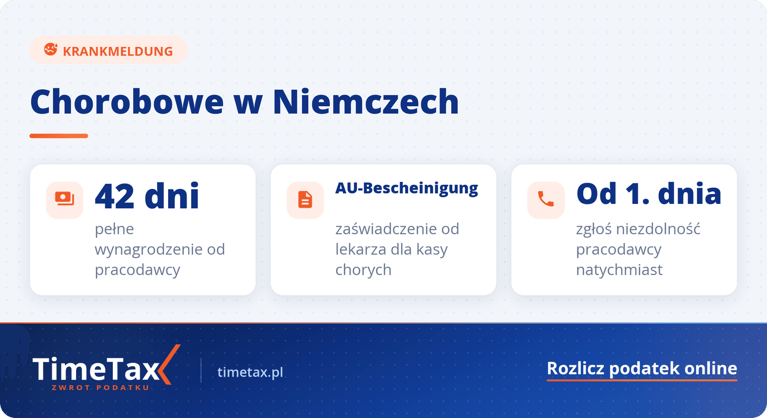 Zwolnienie chorobowe w Niemczech: Jak i kiedy zgłosić L4 — najważniejsze liczby