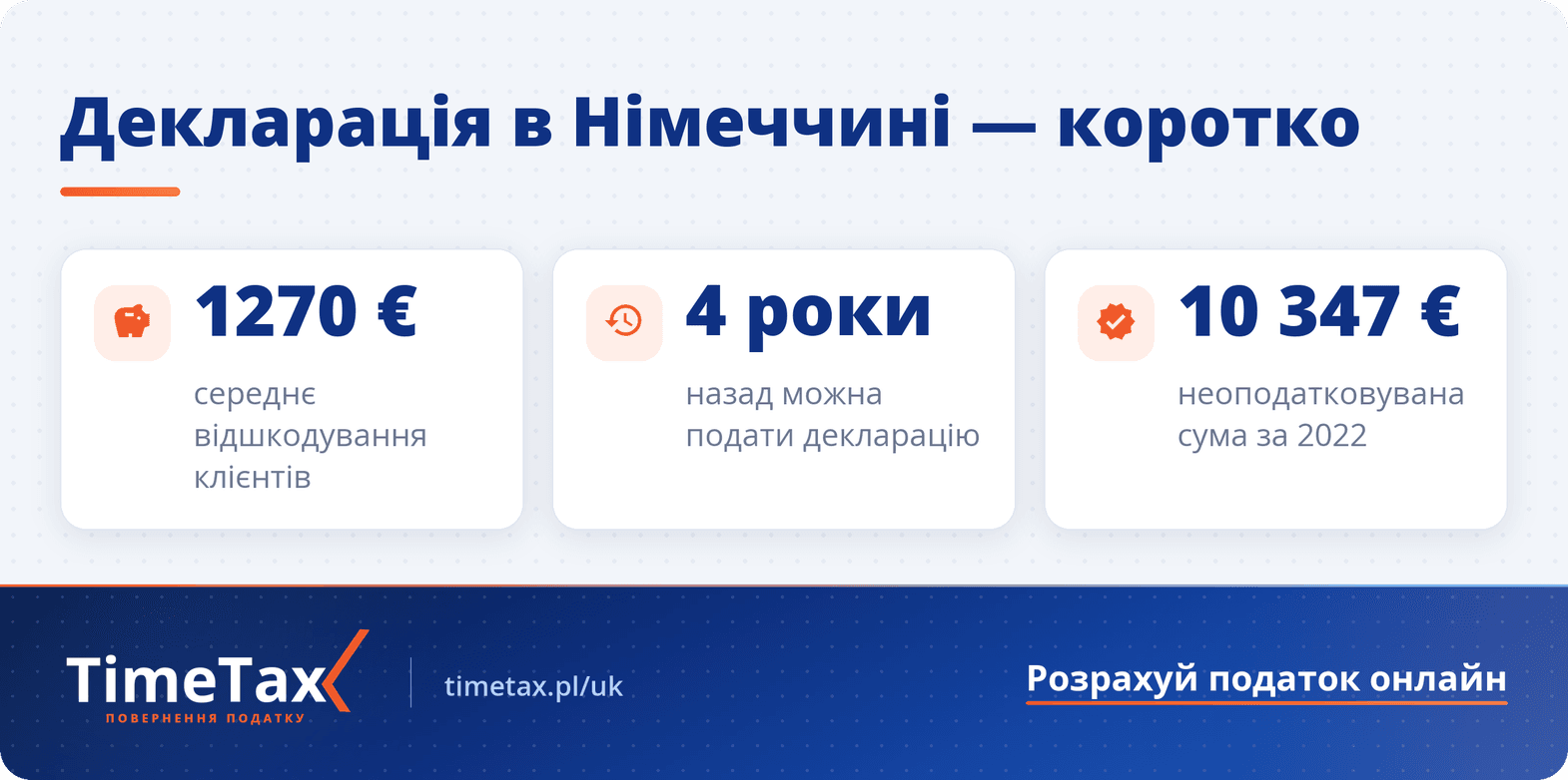 Подача податкової декларації в Німеччині: встигни подати за 2022 рік і отримай повернення податку — ключові цифри