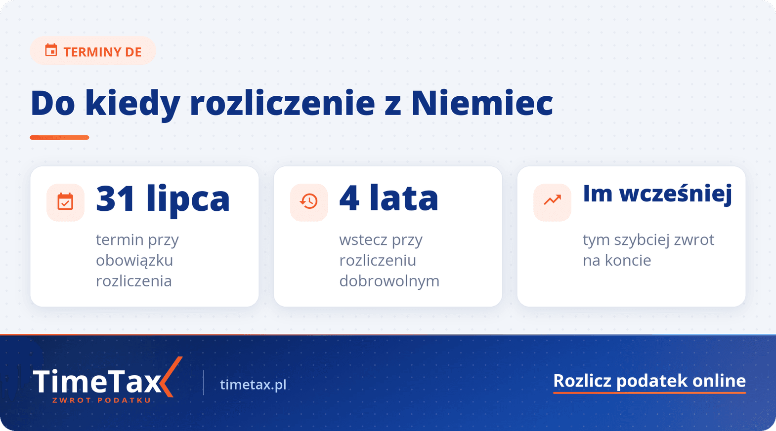 Rozliczenie podatku z Niemiec do kiedy? Ile lat wstecz można się rozliczyć z Niemiec — najważniejsze liczby