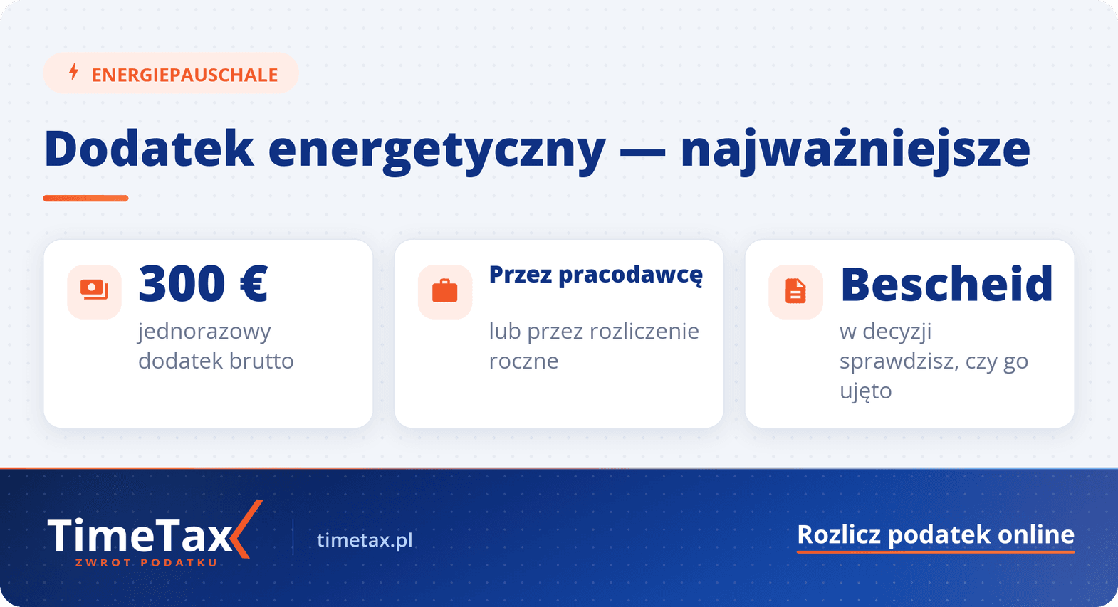 Niemiecki dodatek energetyczny — najważniejsze liczby