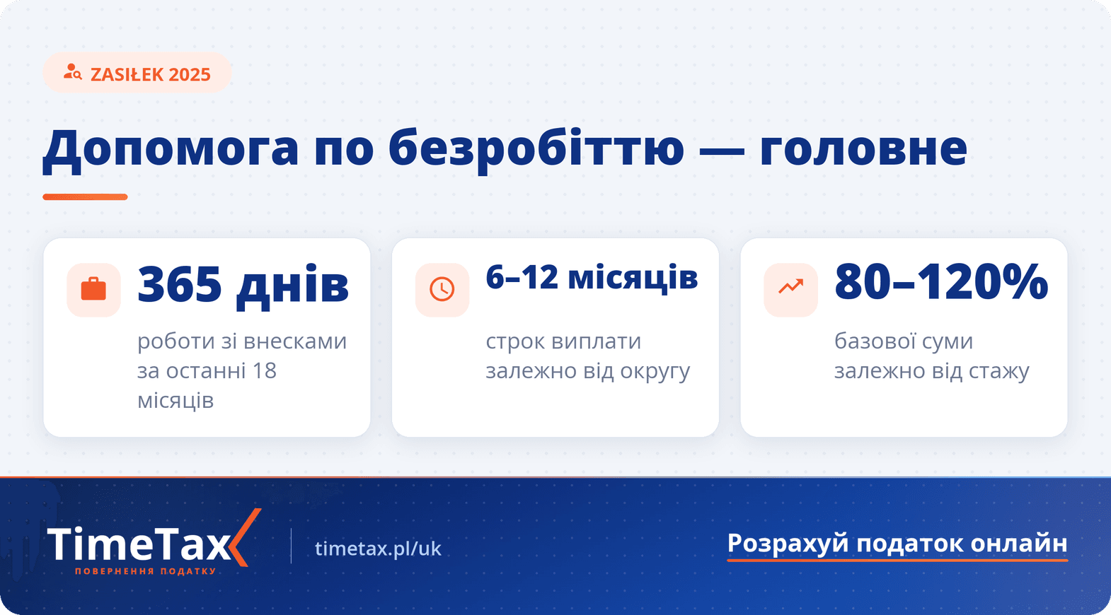 Виплати по безробіттю в Польщі — ключові цифри