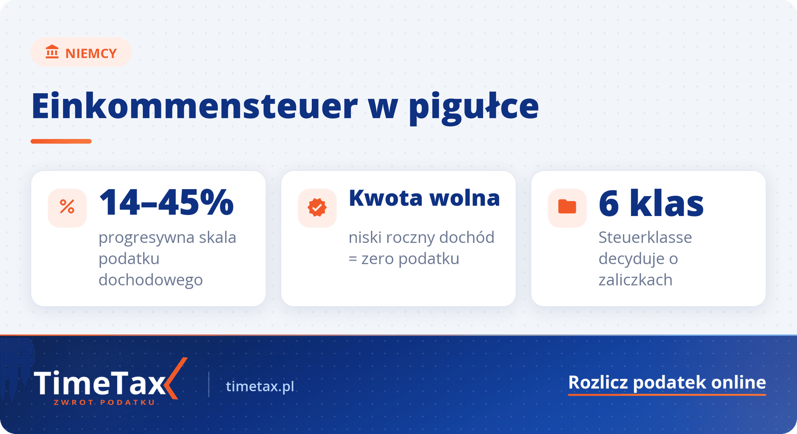 Einkommensteuer: Podatek dochodowy w Niemczech – co to tak naprawdę oznacza — najważniejsze liczby