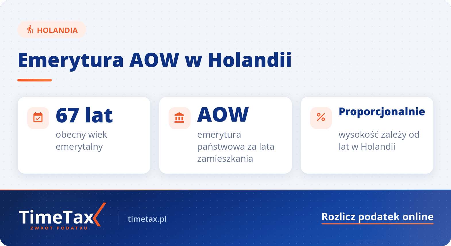 Emerytura: Wiek emerytalny w Holandii i kluczowe informacje — najważniejsze liczby
