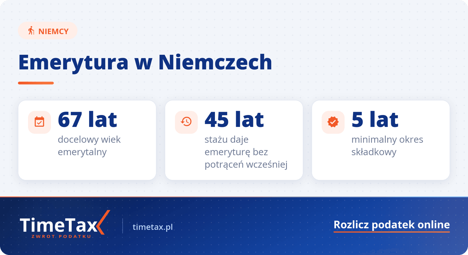 Niemiecki podatek kościelny: co musisz wiedzieć w 2025 — najważniejsze liczby