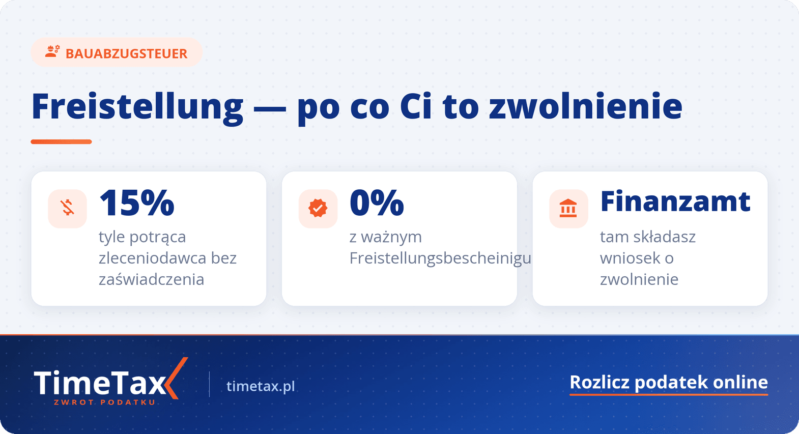 Freistellung w Niemczech – Zwolnienie z podatku budowlanego krok po kroku — najważniejsze liczby