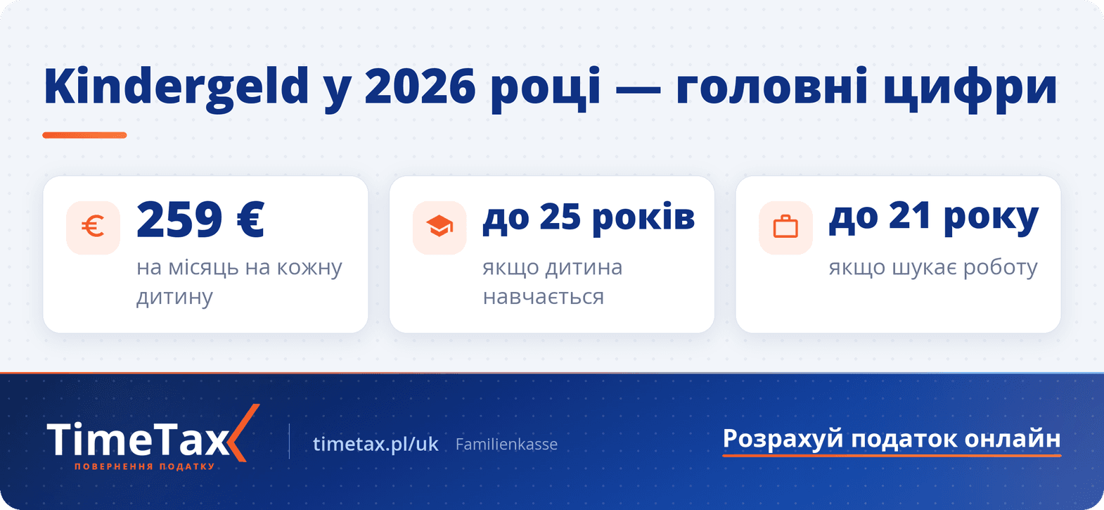 Kindergeld: отримання допомоги на дитину в Німеччині — ключові цифри